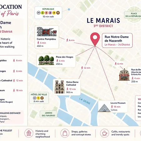 Cozy In The Heart Of Le Marais - Fully Equipped Paris
